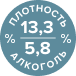 алкоголь и плотность